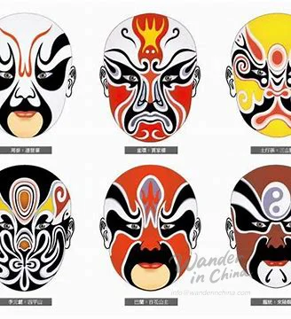 Beijing Opera Facial Makeup