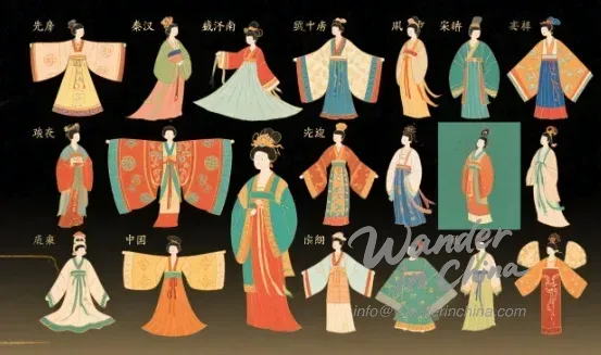 歴代中国の衣服：旅行者向けガイド